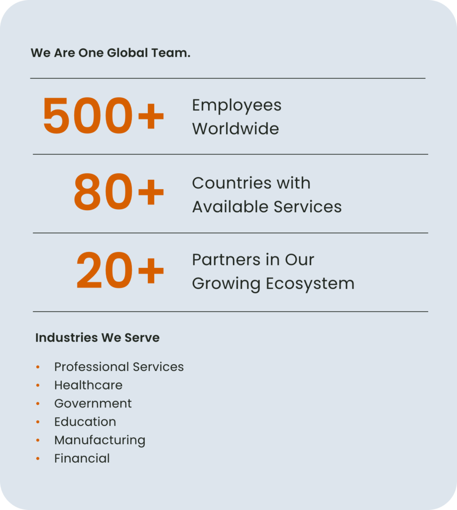 A box shows statistics about MCPC: That is has 500+ employees, provides services in 80+ countries, and has 20+ partners in our ecosystem.